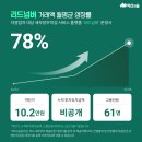 이앤테크 이미지