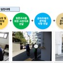 우리건축사사무소 이미지