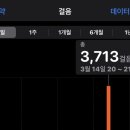 꾸어먹쇠 이미지