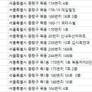 강재훈치과 이미지