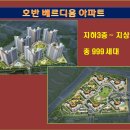 호반999공인중개사사무소 네이버블로그