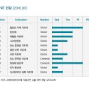 (주)아리바이오 이미지
