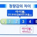 파랑약국 이미지