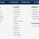 대찬병원 네이버블로그