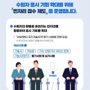 스무살에머물다피부미용학원 이미지