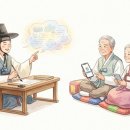 척척박사 스마트폰활용 | 스마트폰 속에 찾아온 '천하제일 척척박사': 시니어를 위한 챗GPT 활용법