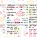 뮌스터담 이미지