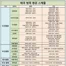 타이골프투어