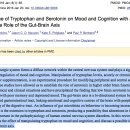 Re: gut-brain axis에서 기분과 인지를 담당하는 트립토판과 세로토닌에 대한 연구 - 논문 읽어야 이미지