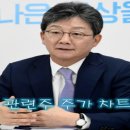 동신정보통신 이미지