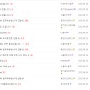 JL 모터스 이미지