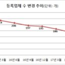씨에스라이프 이미지
