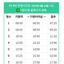 경기둘레길 가평20코스 | 경기둘레길 가평 20코스 (2024.8.7)