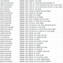 김재호이비인후과의원 이미지