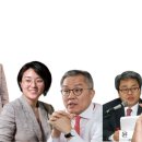 [2018 차세대리더 사회⑥] 공동 19위 션·설민석·문명재·엄홍길·정우성 外