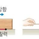 찬솔외과 이미지