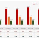 경구농장 이미지