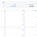 대승상사옆