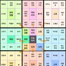 마이헤어 왕십리점 | 충격)) 화려한 불꽃축제의 뒷모습...