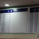 마르타숙소 이미지