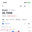 에코한농