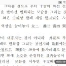 지구환경 이미지