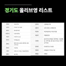 올리브영평택신장점