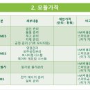 (주)비즈플러스 이미지