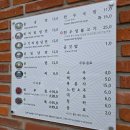 오장동흥남집 | [청주 상당구] 청주 냉면 청남대 맛집~한우불고기 ~오장동흥남집 청주점, 추천 솔직 리뷰 후기 !!