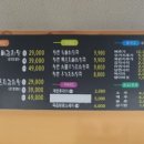 청춘왕뼈해장국 나주혁신점