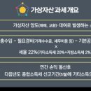 베스트자산 이미지