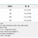 그린좌대 이미지