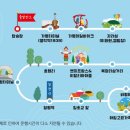 가평순환버스A코스 이미지