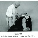 (3일차)실습-Hip lateral traction manipulation(벨트사용) 이미지