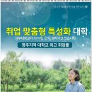 남부대학교 일반대학원 이미지