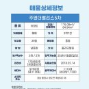 죽림배드민턴장 이미지