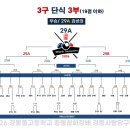 쉐빌로뜨당구클럽 - 강동구 양재대로89가길 30 | 쉐빌로뜨당구클럽