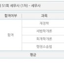 세무사 합격수기. - 제가 보고 도움되었던 수기들 주고를 추가해봅니당ㅎㅎ 이미지