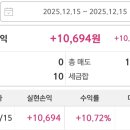 키움농장 네이버블로그