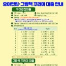 목포공공도서관 이미지