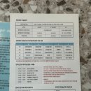 앙쥬레브 애견호텔&애견유치원 송도점 네이버블로그
