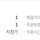 주식회사 모아헬스케어 | [공모주 대박] 레몬헬스케어 16,560원 매도 후기 (수익률 65.6% 인증 & 7월 JEPQ 재투자)