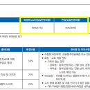 제일공과학원 이미지