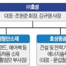 효성산업(주) 이미지