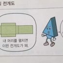 시우상회