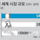 쑥쑥푸드 이미지