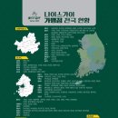 나이스가이 이미지