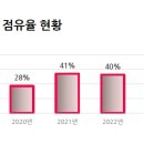 에이치티엔지니어링 이미지
