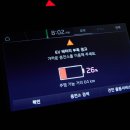 남상주충전소 네이버블로그