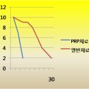 만덕3동-7 이미지